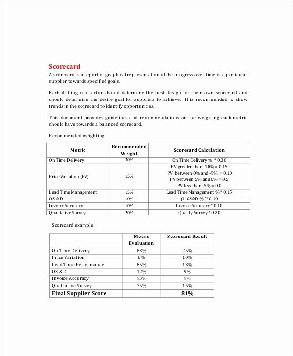 Supplier Performance Scorecard Template Xls Awesome 11 Supplier Scorecard Templates – Free Sample Example