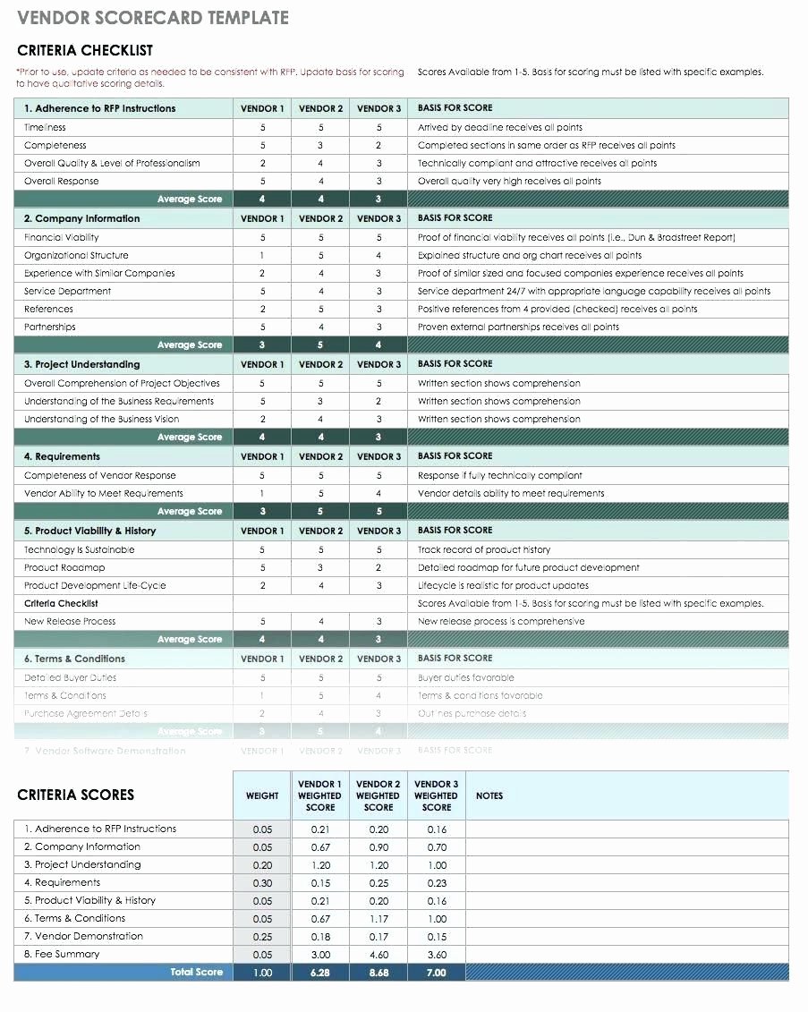 supplier-performance-scorecard-template-xls