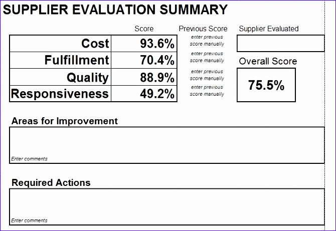 Supplier Performance Scorecard Template Xls Beautiful 12 Supplier Evaluation Template Excel Exceltemplates