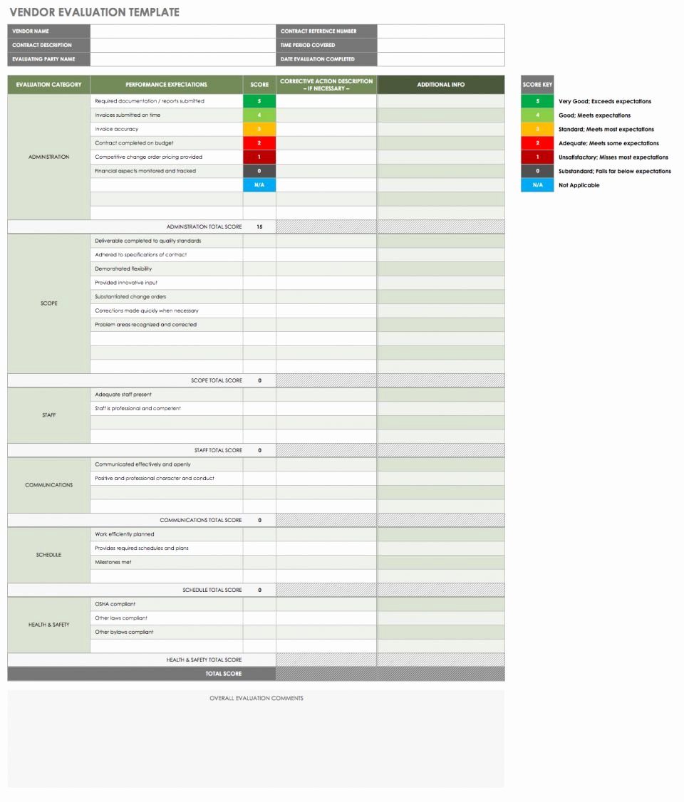 Supplier Performance Scorecard Template Xls Best Of 13 Free Vendor Templates