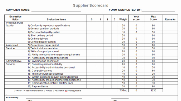 Supplier Performance Scorecard Template Xls Inspirational Supplier Evaluation Template for Microsoft Word