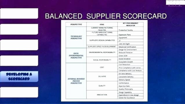 Supplier Performance Scorecard Template Xls Luxury Supplier Scorecard Template Excel – Lamp Munityfo