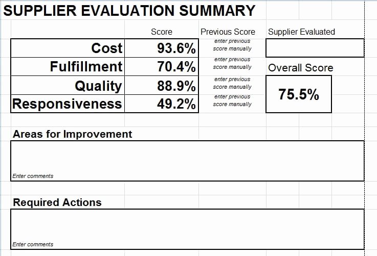 Supplier Questionnaire Template Best Of Supplier Evaluation Scorecard Download for Microsoft Excel