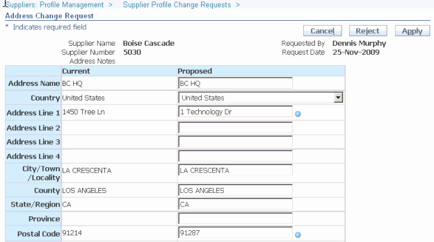 Supplier Questionnaire Template Elegant oracle Supplier Management User S Guide