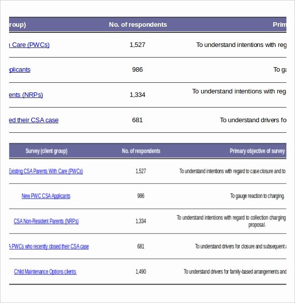 Survey Results Excel Template Best Of Survey Template – 33 Free Word Excel Pdf Documents