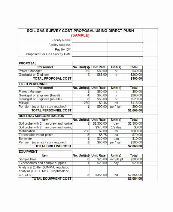 Survey Results Excel Template Elegant 10 Excel Survey Results Template Votix