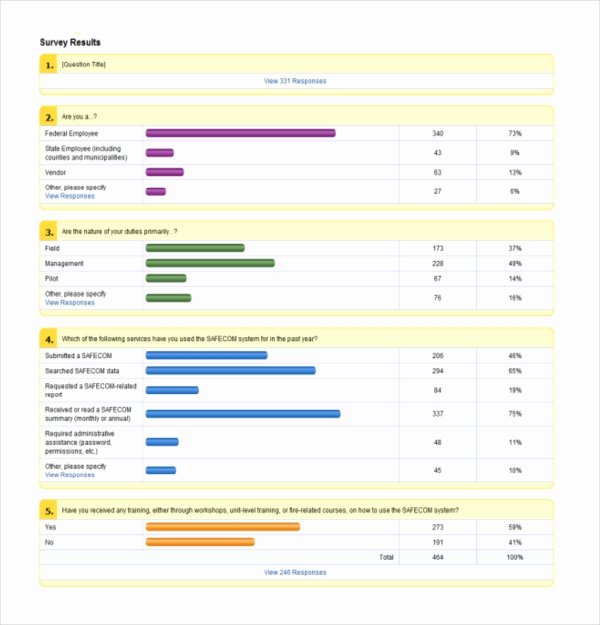 Survey Results Excel Template Fresh 17 Survey Report Templates Pdf Docs Word