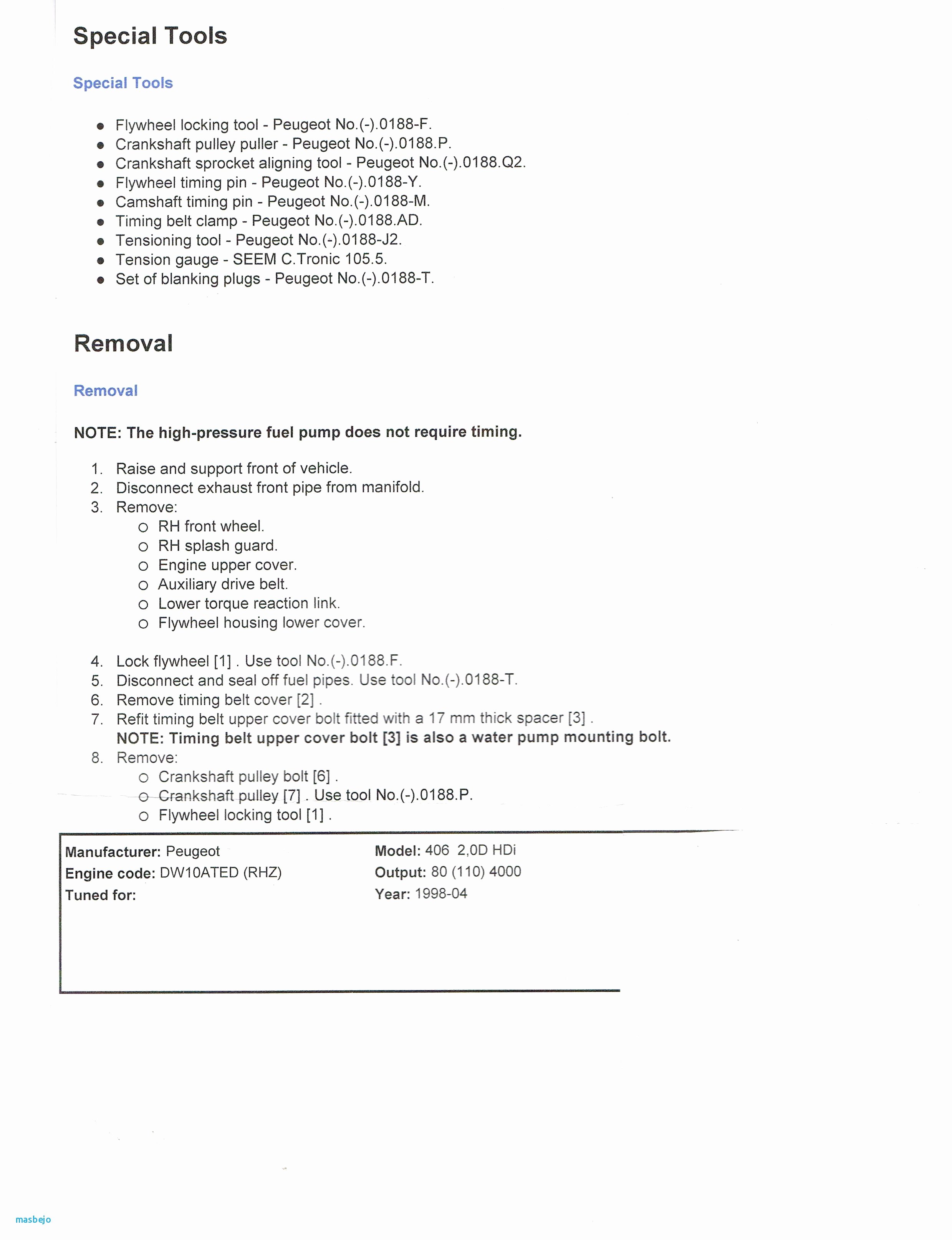 Synonym for Finance Unique Resume Synonyms for Implement Unique 19 Terrific assisted