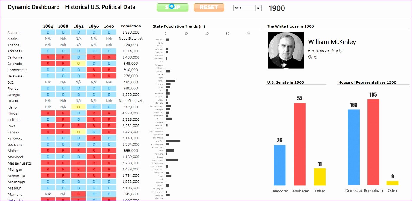 T Account Template Excel Beautiful 6 Excel T Account Template Exceltemplates Exceltemplates