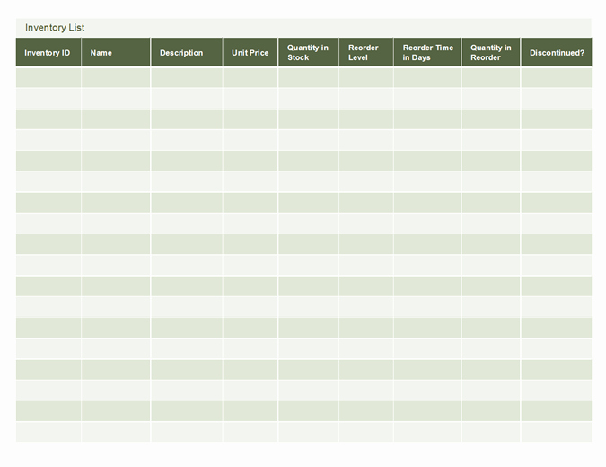 T Shirt Inventory Spreadsheet Template Awesome Inventory List