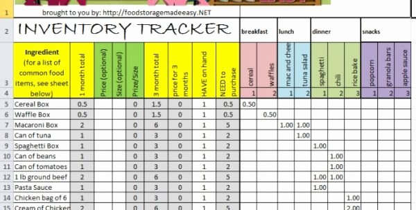 T Shirt Inventory Spreadsheet Template Luxury Small Business Inventory Spreadsheet Template