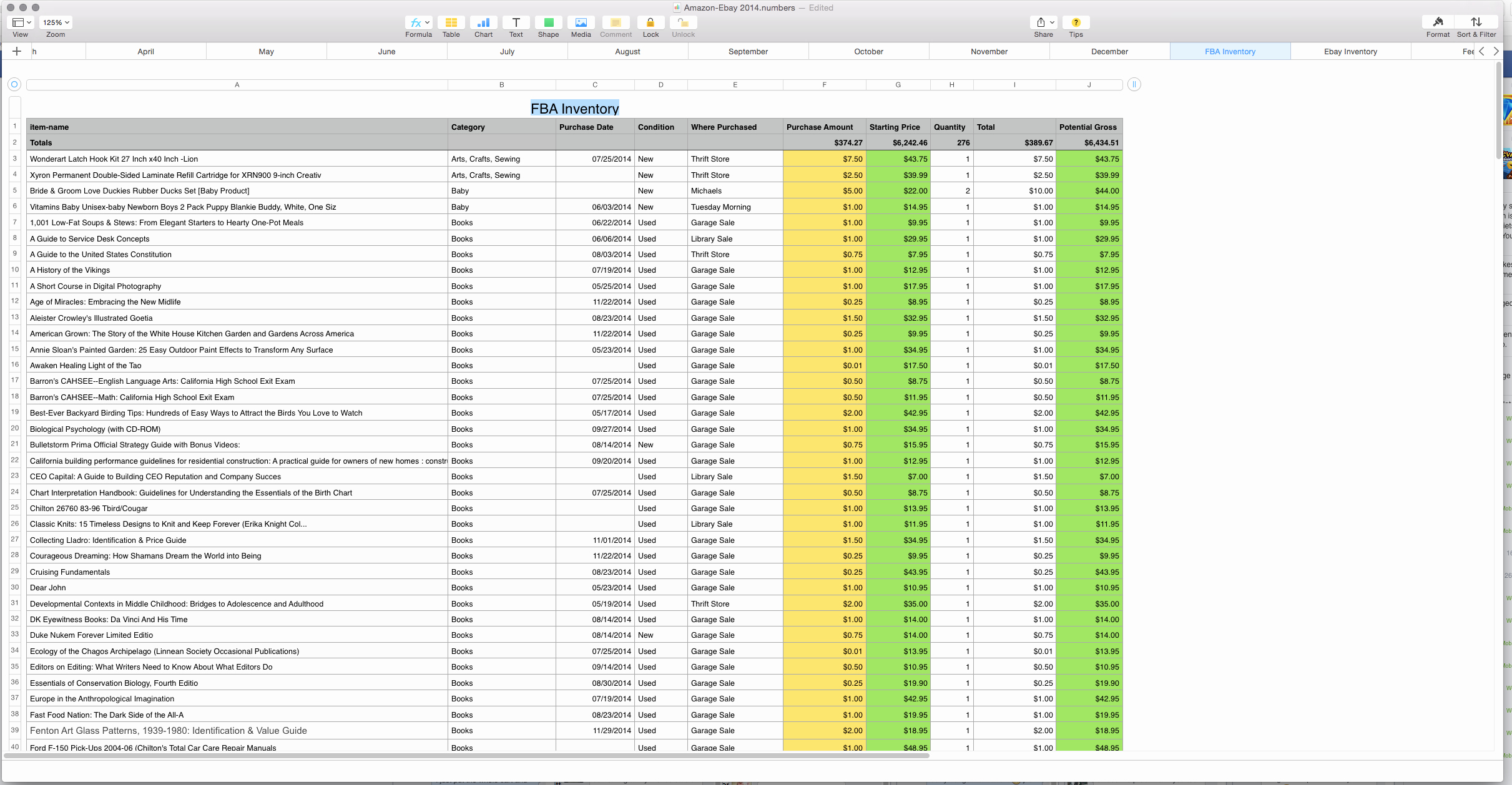 T Shirt Inventory Template Lovely Sales Tracking Spreadsheet Mac Numbers Template My