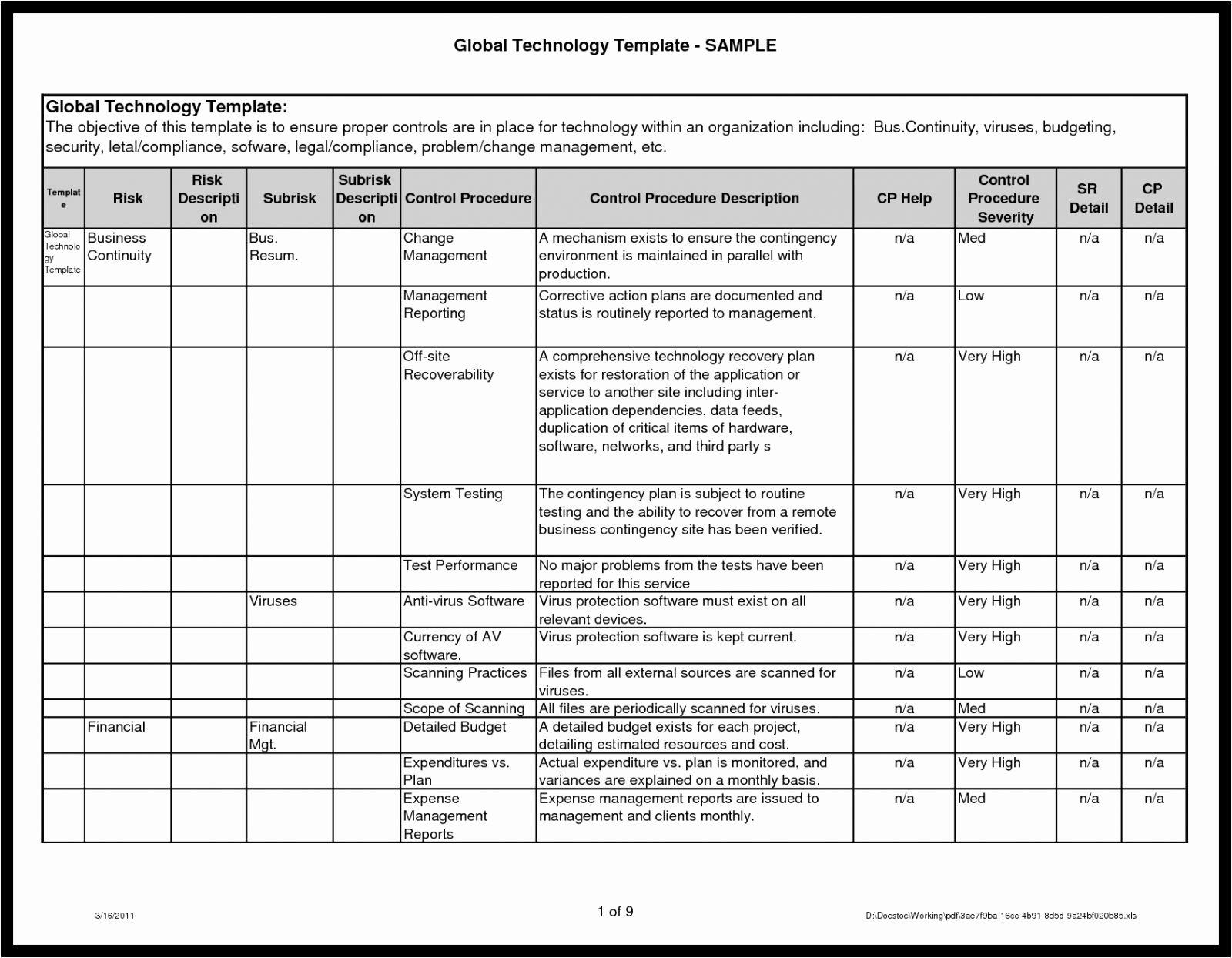 T Shirt Inventory Template New It Inventory Spreadsheet