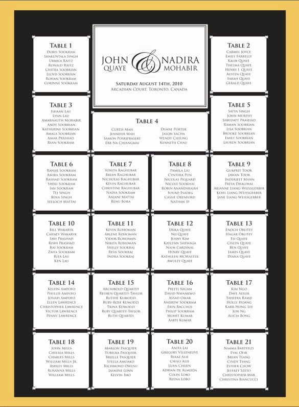 Table Seating Chart Template Microsoft Word Best Of Wedding Seating Chart Template Scrabble