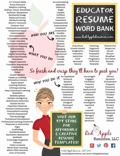 Teacher Brochure for Interview Template Unique 25 Best Ideas About Teacher Resumes On Pinterest