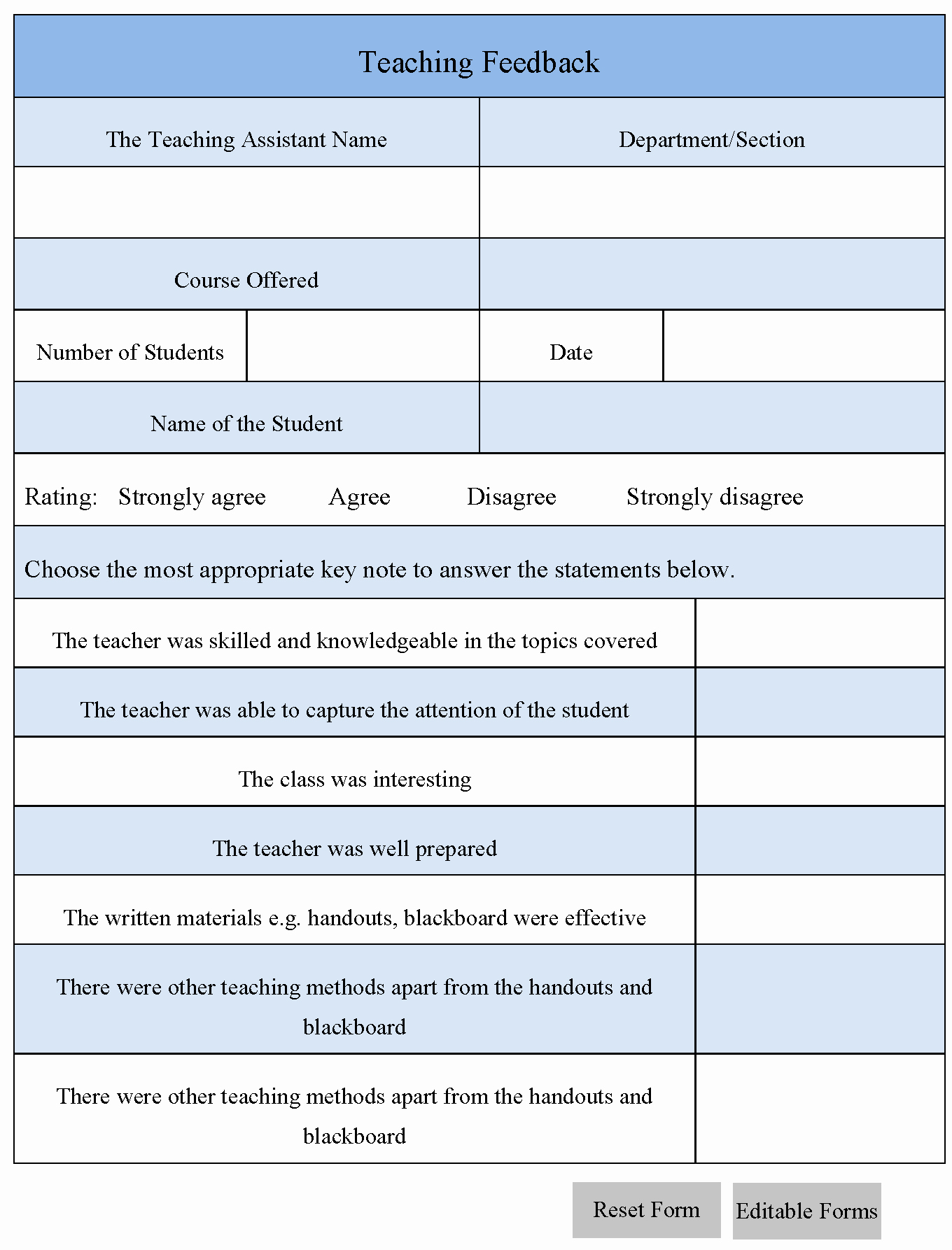 Teaching Feedback forms Best Of Teaching Feedback form