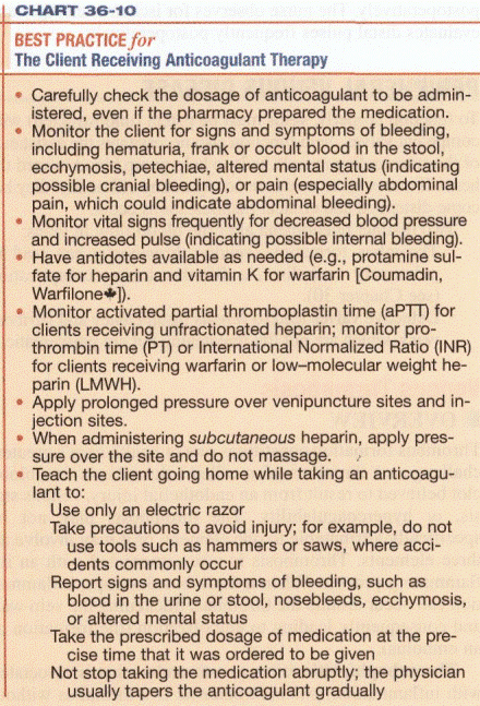 Teaching Plan for Nursing Fresh Patient Teaching Plan Iii