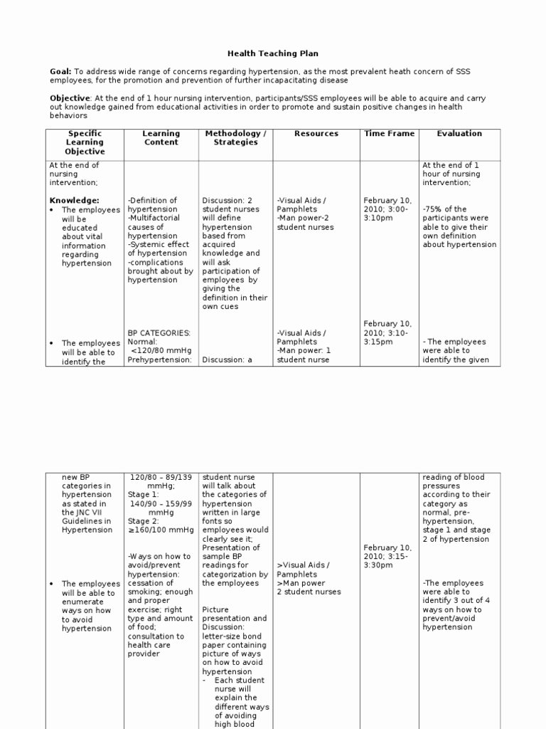 Teaching Plan Nursing Inspirational Health Teaching Plan Htn Hypertension