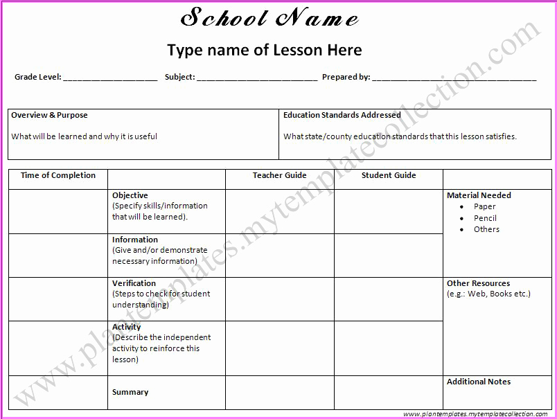 Teaching Plan Nursing New Nursing Care Plan Template Free Download