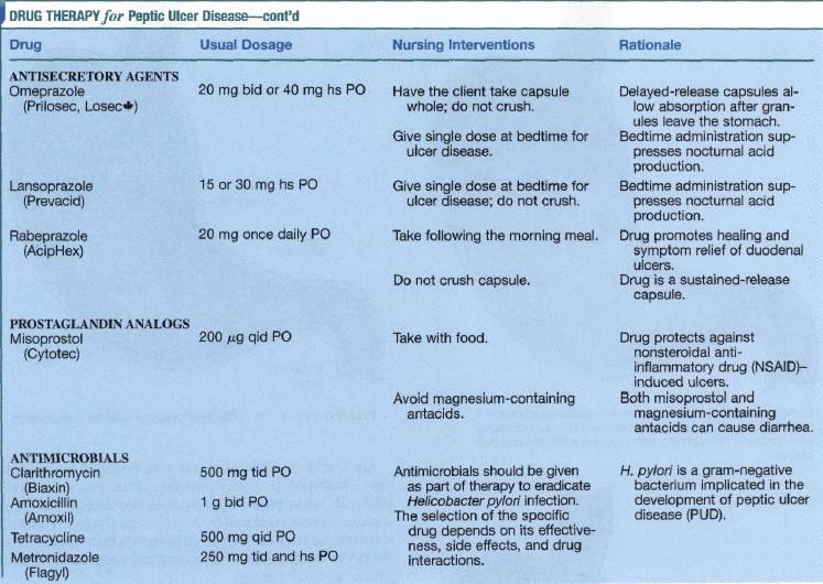 Teaching Plan Nursing New Patient Teaching Plan I