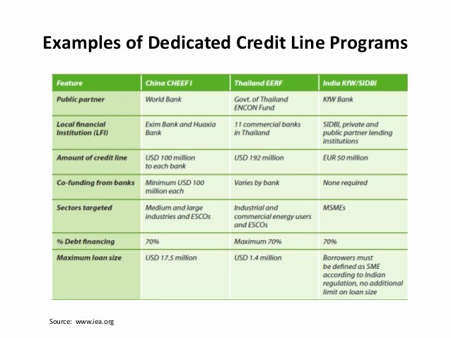 Technical Evaluation Criteria Template Inspirational Energy Efficiency Financing &amp; Evaluation Criteria