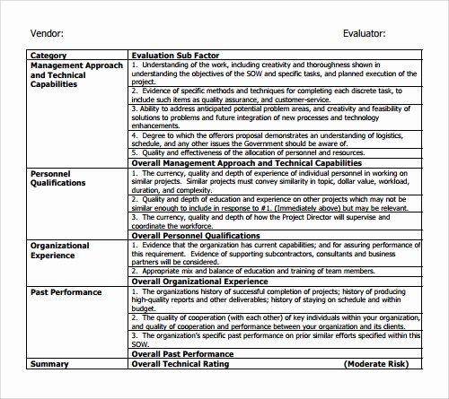 Technical Evaluation Criteria Template Lovely Evaluation Template Free Download Documents In Pdf