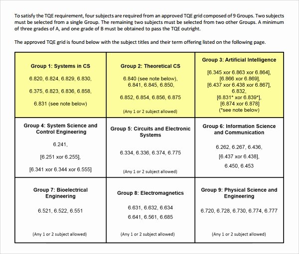 Technical Evaluation Criteria Template New 12 Technical Evaluation Samples