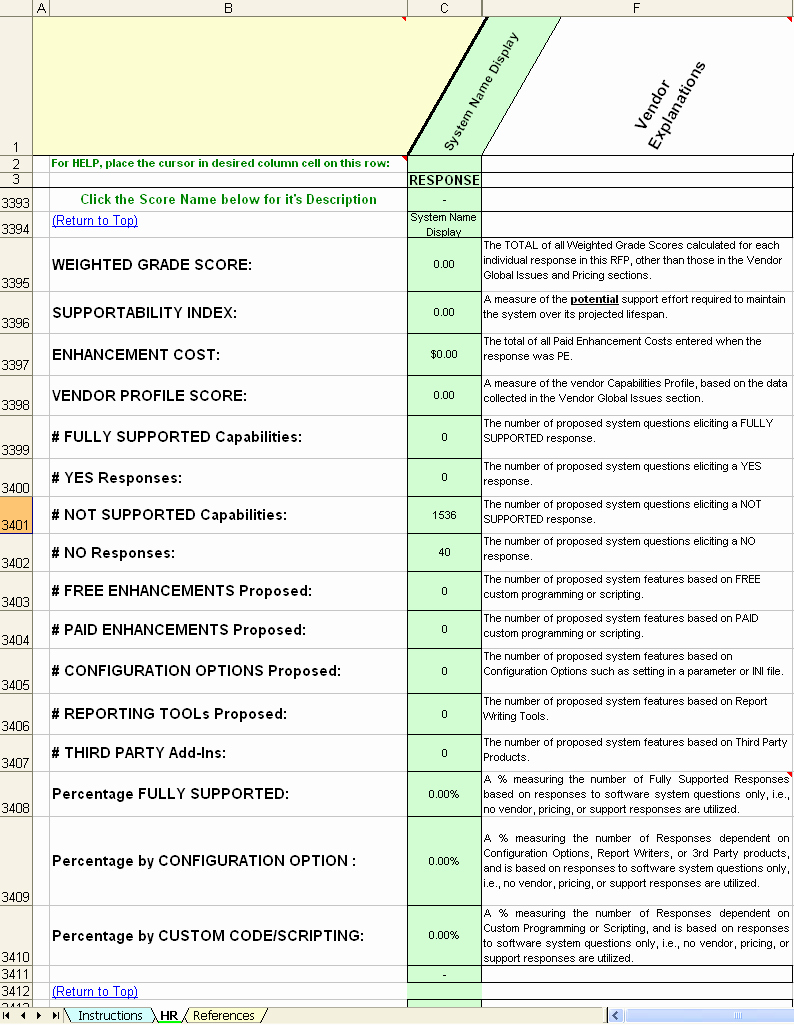 Technical Evaluation Criteria Template Unique Download Rfp Technology Template Free Unitedbackup