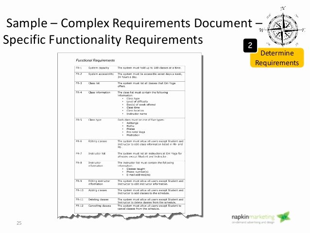 Technical Requirements Template Awesome Website Technical Requirements Document Template