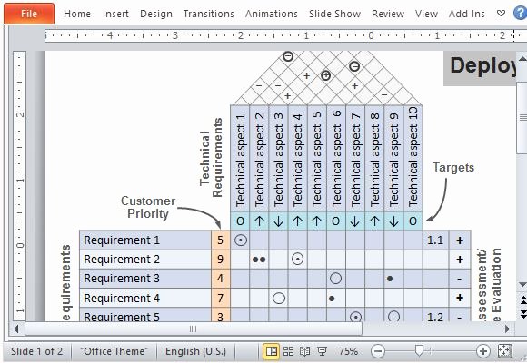 Technical Requirements Template Fresh House Quality Powerpoint Template