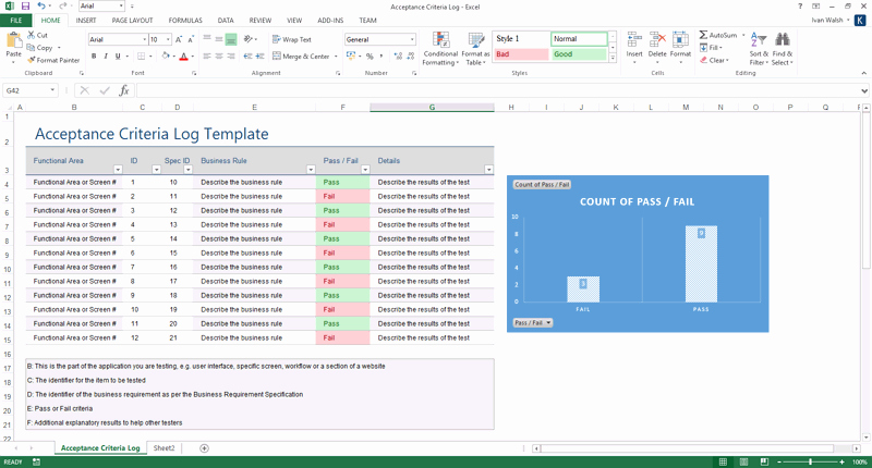 Technical Requirements Template Inspirational Acceptance Criteria Log Template – Ms Excel – software Testing