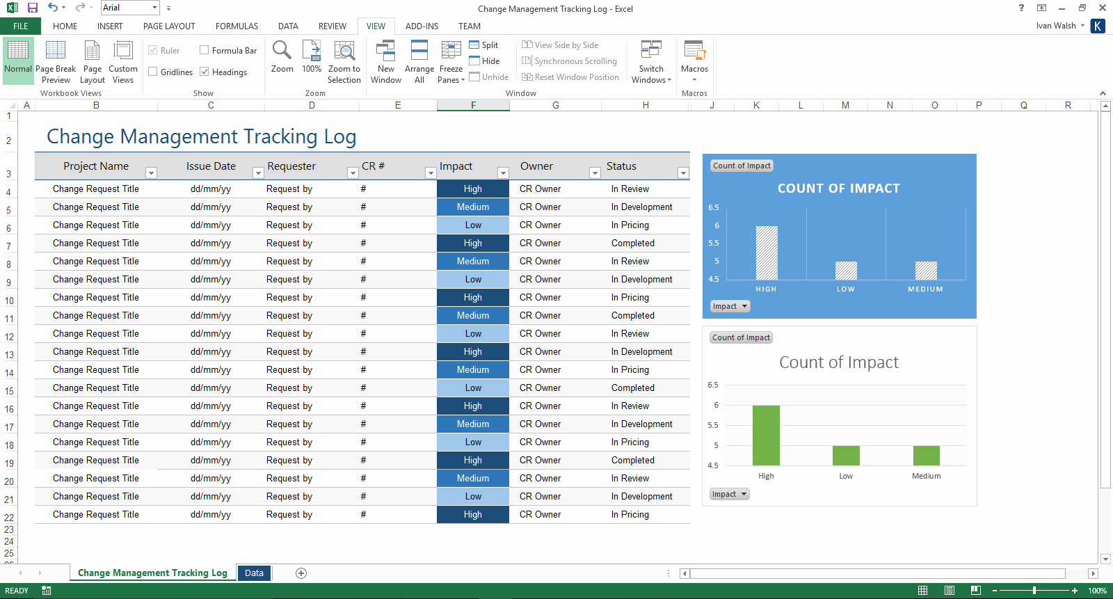 Technical Requirements Template Inspirational Change Management Log Template – Ms Excel – software Testing