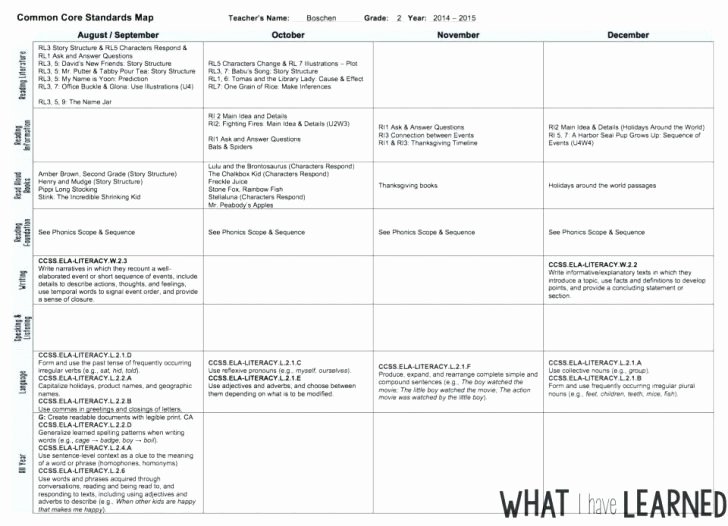 Teks Lesson Plan Template Awesome Lesson Plan Template Florida Standards