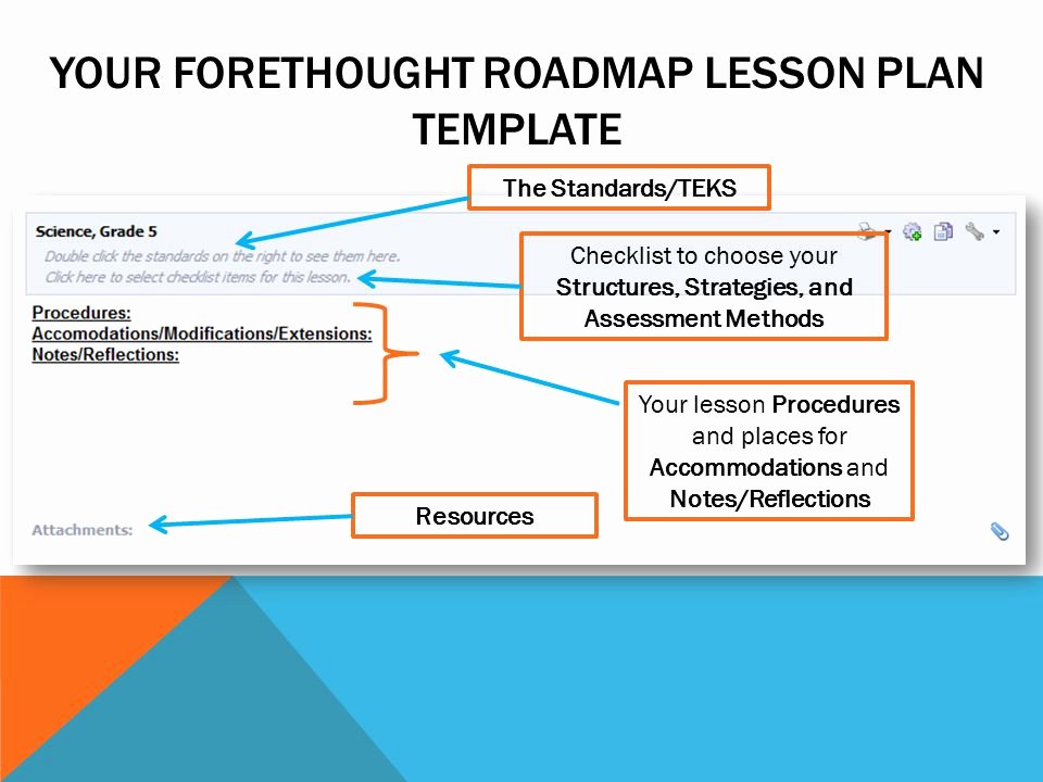 Teks Lesson Plan Template Best Of Eduphoria forethought Ppt Video Online