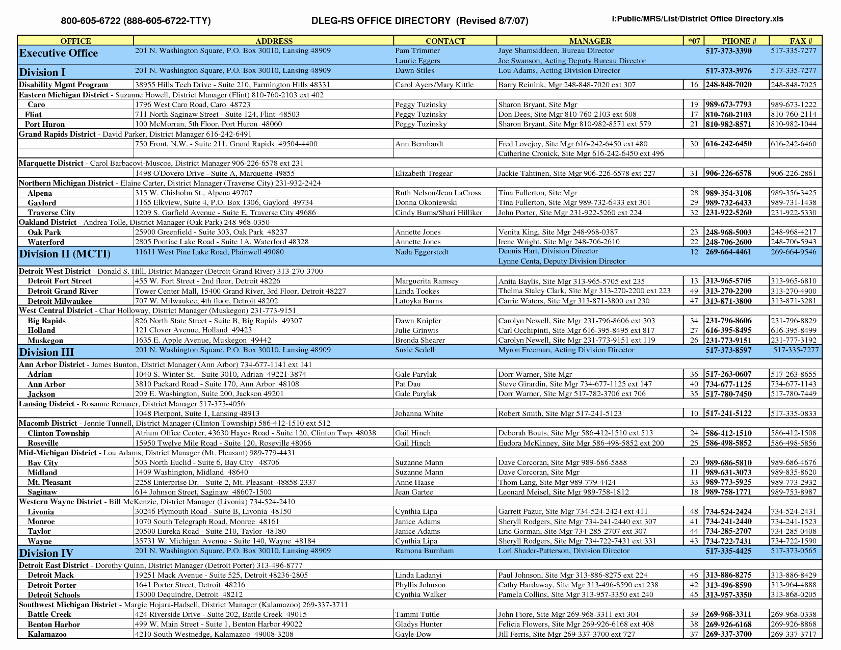 Telephone Directory Template Excel Beautiful 23 Of Department Phone List Template