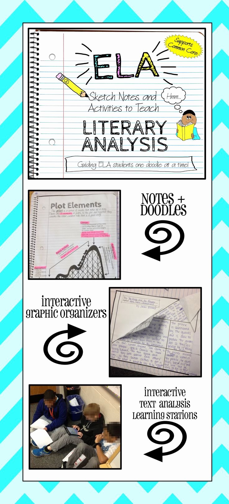 Text Analysis Response Examples Awesome 25 Best Ideas About Literary Elements On Pinterest