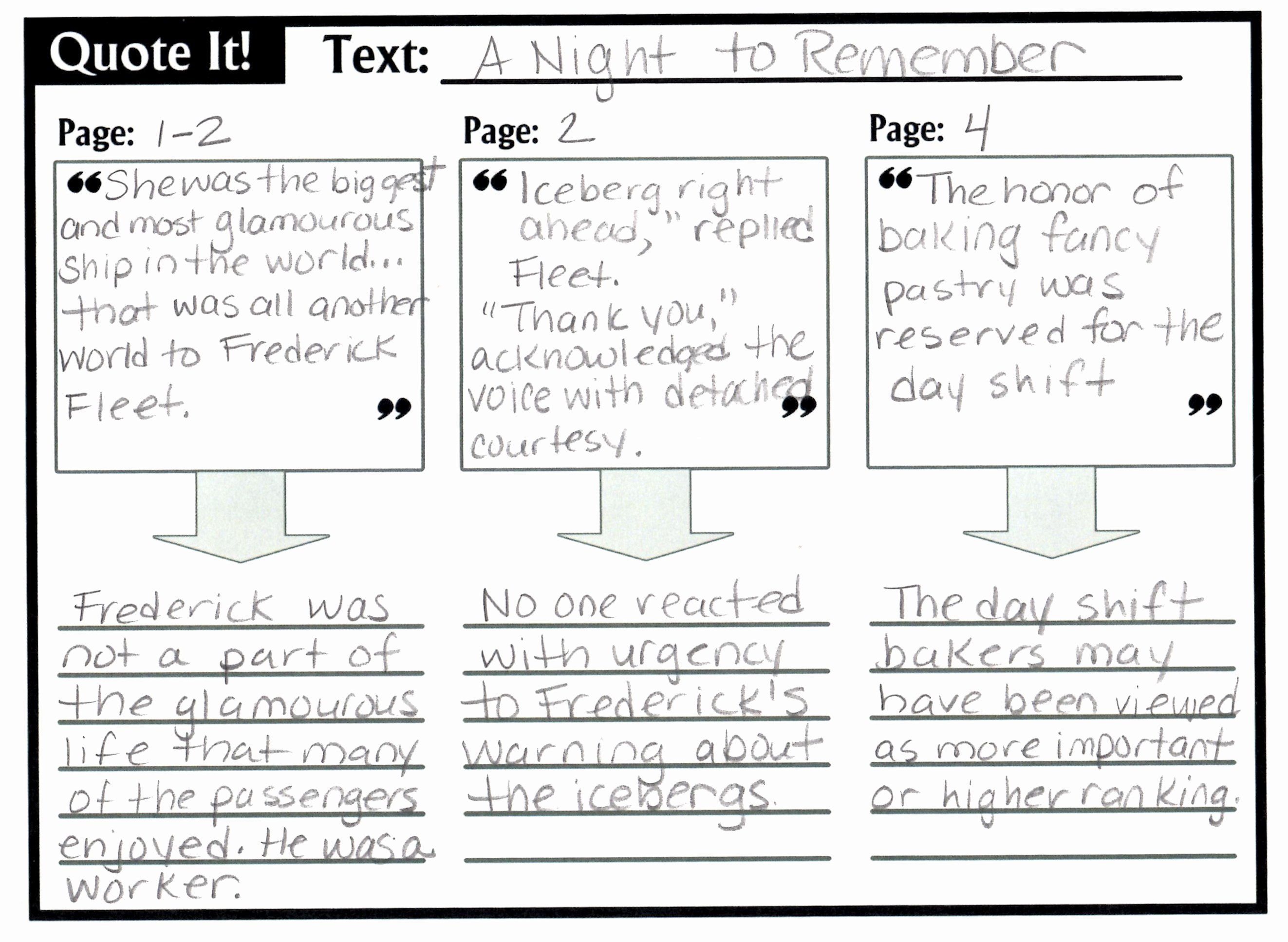 Text Analysis Response Examples Awesome Graphic organizer Practicing Textual Evidence