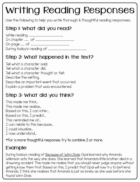 Text Analysis Response Examples Best Of Reading Portfolios Part 3 Reading Responses Freebie