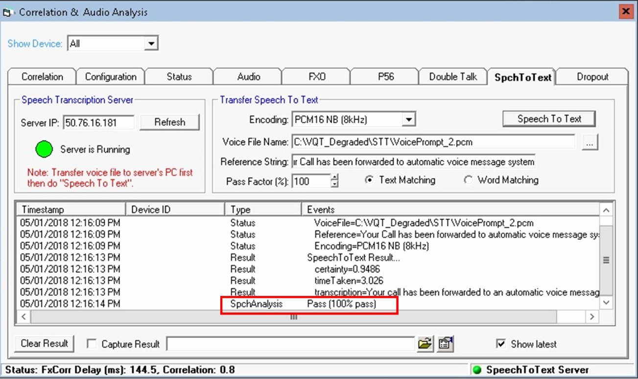 Text Analysis Response Examples Inspirational Testing Interactive Voice Response Ivr and Voice Mail