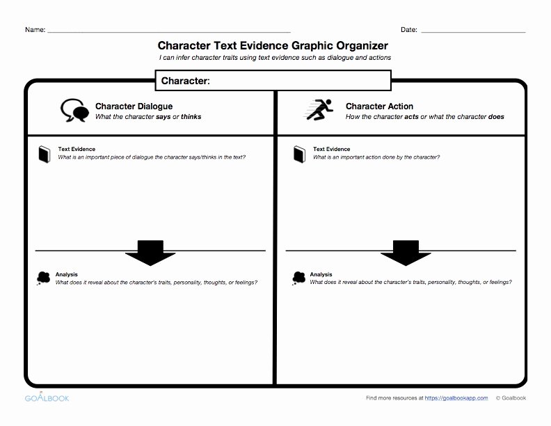 Text Analysis Response Examples New Character Map