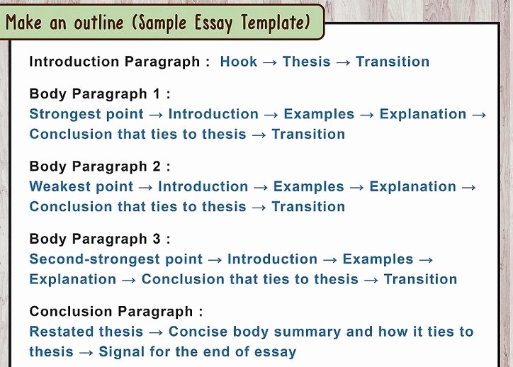 Text Analysis Response Outline Beautiful Critical Analysis Template