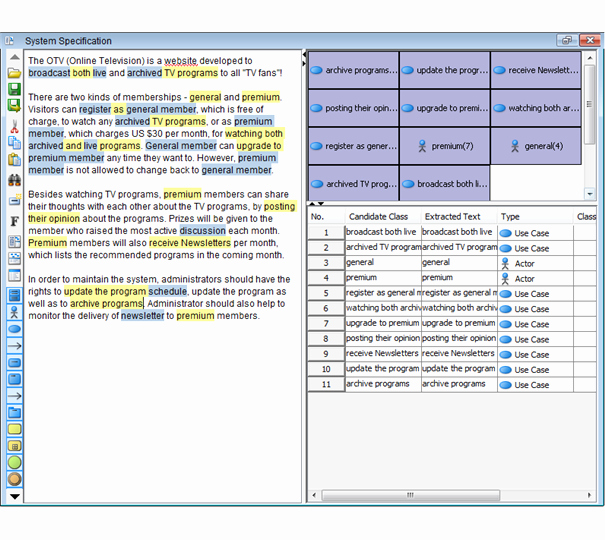 Text Analysis Response Outline Elegant Textual Analysis Requirements Capturing Unified