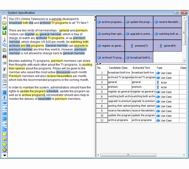 Text Analysis Response Template Elegant Textual Analysis Requirements Capturing Unified