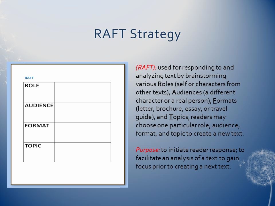 Text Analysis Response Template Inspirational Daily Instructional Activities Ppt Video Online