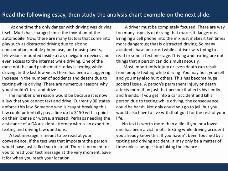 Texting and Driving Research Paper New thesis Statement Texting while Driving Charts Motsurrey