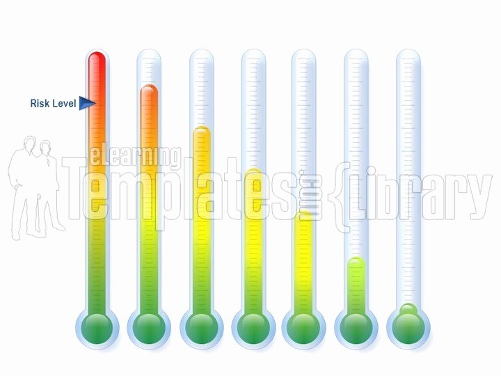 Thermometer Chart Powerpoint Awesome Powerpoint Gauge Graphic Chart thermometer Template