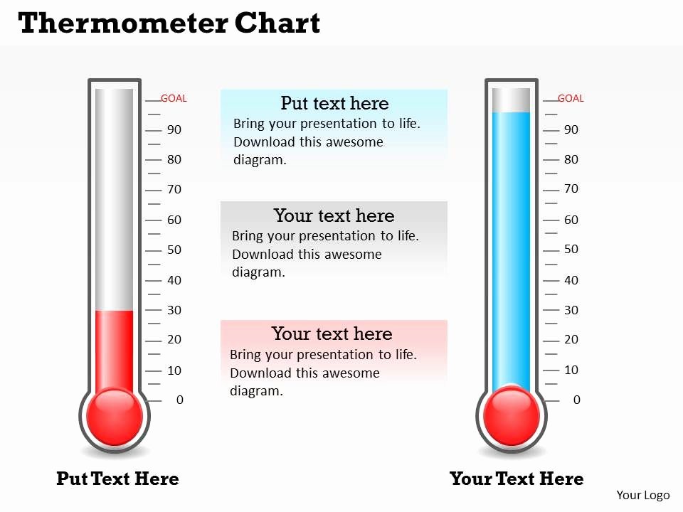 Thermometer Chart Powerpoint Fresh thermometer Chart Powerpoint Template Slide