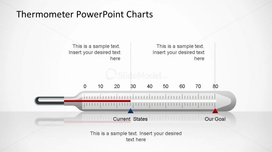 Thermometer Chart Powerpoint Fresh thermometer Horizontal Bar Chart for Powerpoint Slidemodel