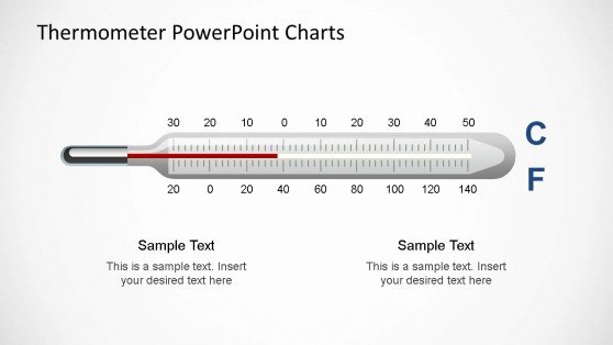 Thermometer Chart Powerpoint Lovely thermometer Powerpoint Templates