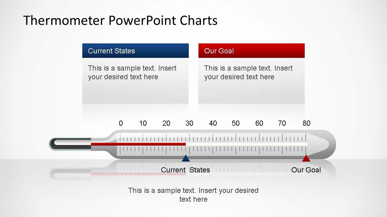 Thermometer Chart Powerpoint Luxury thermometer Powerpoint Charts Slidemodel